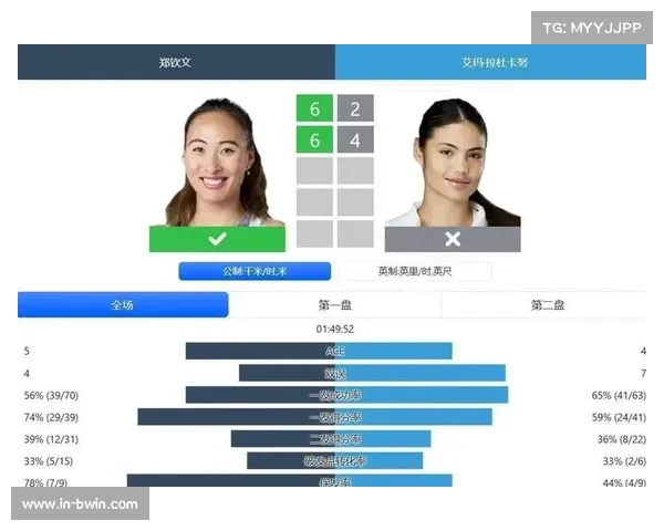拉杜卡努团队回应骚扰传闻 称情绪波动源于私人事务 拉杜卡努团队回应骚扰传闻 称情绪波动源于私人事务